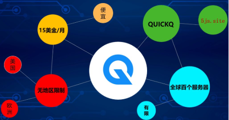 QuickQ账号被锁了怎么办